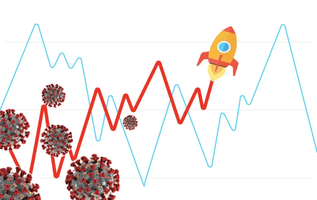 Covid Challenges, Growth, and a Special Discount