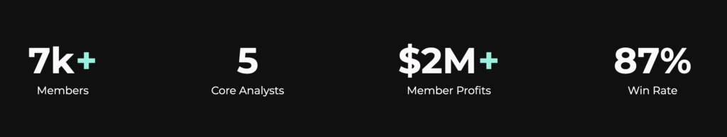 discord stats