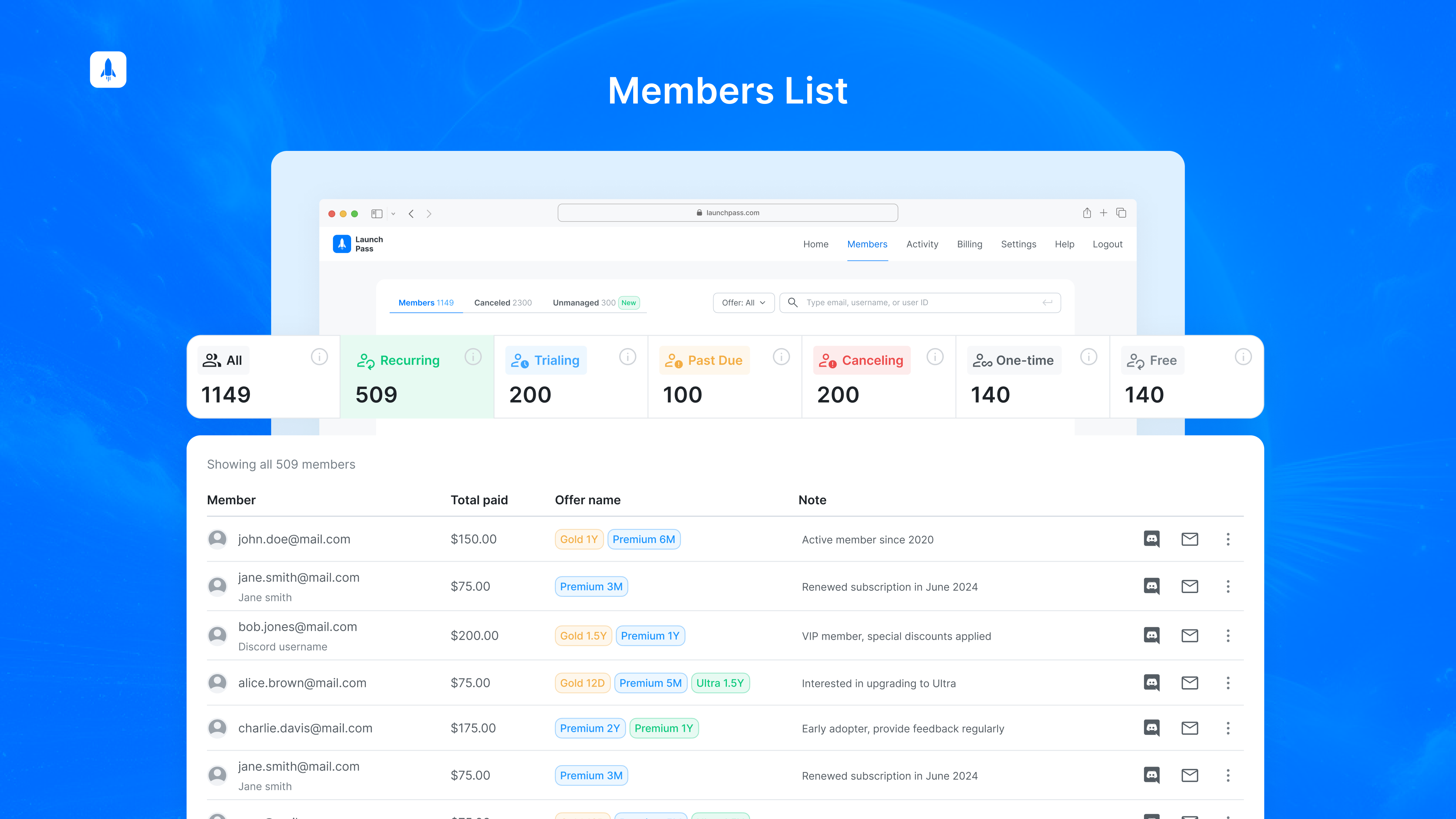 members list