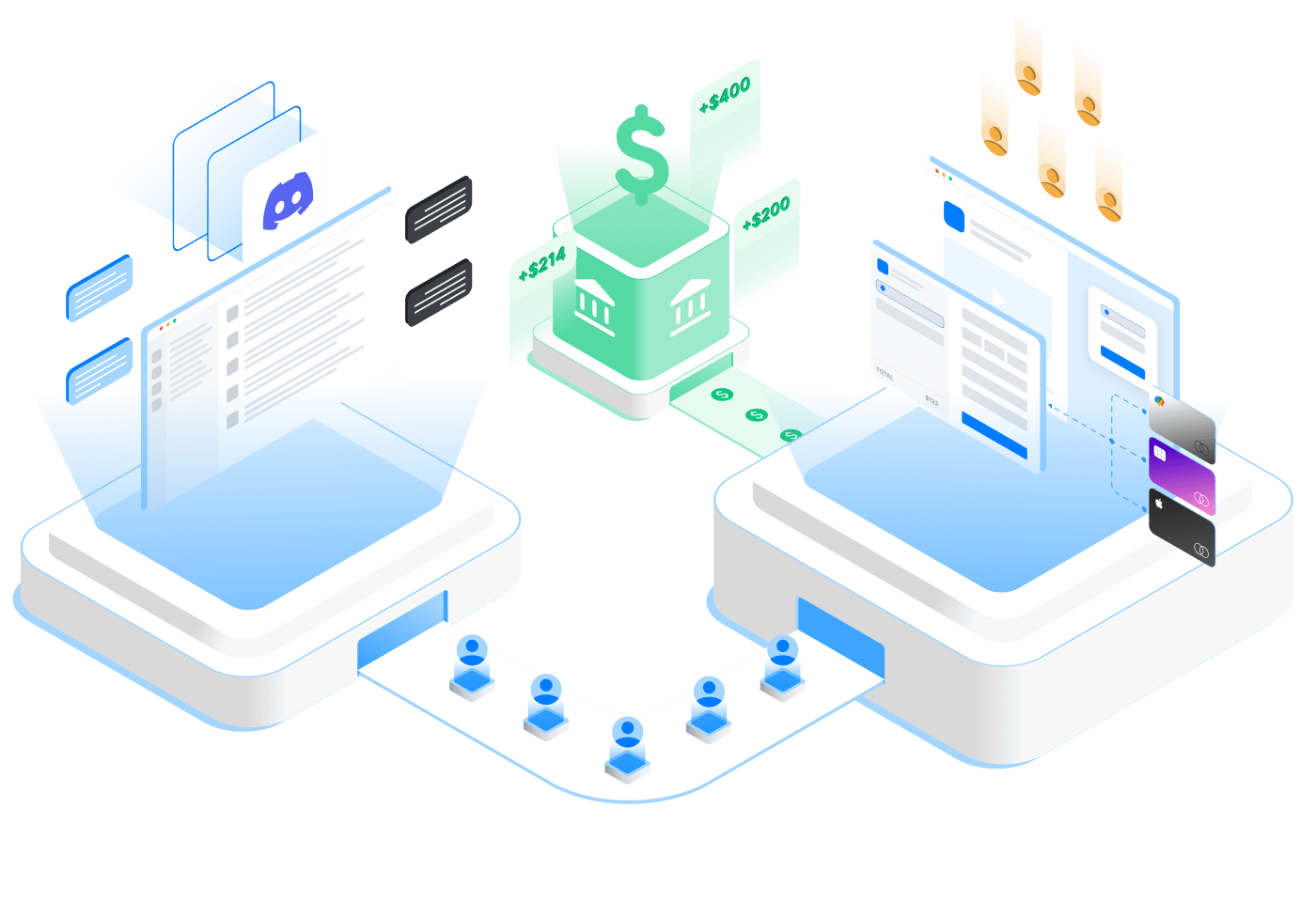 Discord Dashboards