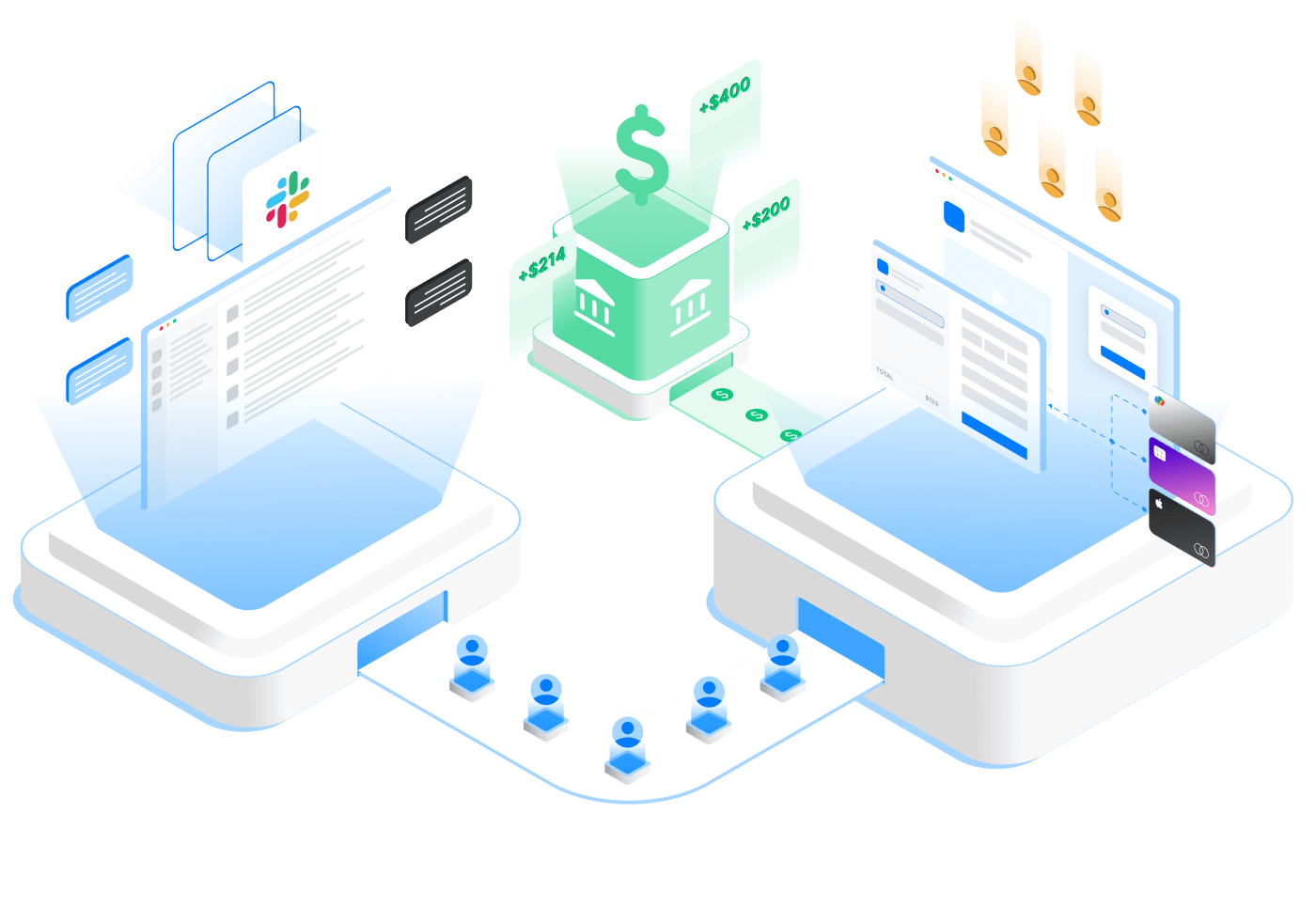 Slack Dashboards